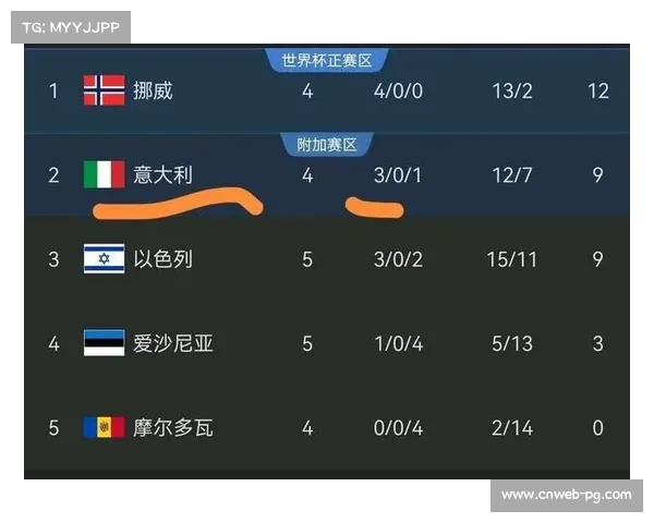 世欧预立陶宛凭西维比萨低射破门半场客场一球领先芬兰 世欧预立陶宛凭西维比萨低射破门半场客场一球领先芬兰